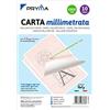 Pryma Blocco Carta Millimetrata 23x33 cm - 10 Fogli - Ideale per Disegno Tecnico, Progetti, Grafici e Schizzi - Carta di Alta Qualità, Formato Grande