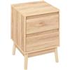 5 five simply smart 5five - Comodino con 2 cassetti, effetto rovere naturale abana