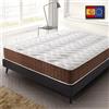 Simpur Low Cost SIMPUR Relax: Materasso Visco Ergo 160x190 cm | Altezza +/- 19 cm | Bifacciale reversibile | Schiuma ViscoSoft HR ad alta densità | 7 zone di sosta | Indipendenza del letto | Sistema a triplo strato