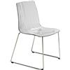 GRANDSOLEIL GRAND SOLEIL S3352TR Grandsoleil Upon Calima-Sedia Scorrevole 53 x 53,5 x 82 cm, Colore: Cristal Trasparente, Policarbonato, Bianco, 53 x 53.5 x 82 cm
