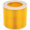 Vilgftyiet Filtro Aspiratore per Karcher WD3 A2004 A2054 A2204(1pcs) | Compatibile modelli A2004, A2054, A2204, WD3, cattura per polvere fine, installazione utensili