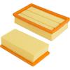 Poweka 2 pezzi filtro piatto pieghettato compatibile con Kärcher NT 25/1 Ap, NT 35/1 Ap, NT 35/1, NT 45/1, NT 55/1, NT 361, NT 561, NT 611 Tact Te M Eco, ricambio per 6.904-367.0 69043670