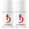 K Kodi Professional Primer Unghie Gel e Disidratatore per Unghie senza acidi Nail Prep e Bond Primer Naturale per Polvere Acrilica e Smalto Unghie Gel Set 2 * 15 ml