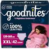 Goodnites Biancheria intima notturna da bambina, taglia XXL (54-74,8 kg), 42 ct (2 confezioni da 21), la confezione può variare