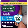 Depend Night defense incontinence underwear for men