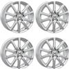 AUTEC 4x Cerchi AUTEC SKANDIC 7.0x17 ET49 5x112 Brillantsilber