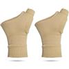 INF 1 paio di guanti a compressione con supporto per il polso del pollice Guanti per artrite senza dita Tutore per mano per osteoartrite per tendinite