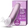 Womanizer Pro Succhia Clitoride per Donna, Stimolatore Clitorideo, Lilla | 11 velocità, Sex Toy Impermeabile, Vibratore Ricaricabile, Vibratoreper per donne e coppie, Design intuitivo