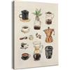 Dazzlewall Incorniciato Poster Arte Murale Tema Caffè, Stampa Retro Tabelle Caffè ed Espresso per Decorazione Cucina, 30x40 cm