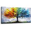 MHARTK66 Quadri Moderni Soggiorno Grandi, 50x100 cm Stampe da Parete Colorato Albero Della Vita, Astratto Quadro Camera da Letto Su Tela Decorazioni Parete Bagno Cucina Ufficio Sala Da Pranzo