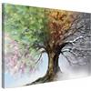 AREDE Quadrо su Tela - Stampa d'Arte Moderna | Stagioni degli alberi | 60 x 40 cm| Decorazione Parete per Soggiorno, Camera, Ufficio, Cucina | Idea Regalo Originale | Pronto da Appendere