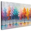 MuchoWow© Quadri Moderni Camera Da Letto Foto Quadro Con Cornice | 120x80 cm - Decorazioni Parete Soggiorno Stampa Su Tela Moderna Casa Salotto PosterAlberi - Acquerello - Pastello - Arte