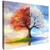 MuchoWow© Quadri Camera Da Letto Stampe Da Parete Quadro Su Tela Moderni | 70x50 cm - Decorazioni Murali Soggiorno Foto Quadretti Ingresso Casa Muro Stagioni - Arte - Albero - Inverno - Autunno