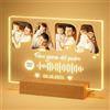 iDIY Targhetta Spotify personalizzata Regali per papà - Regali originali con foto, regalo di compleanno, anniversario, regalo personalizzato per papà, figlia, figlio, 22X15cm