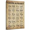 FJQWKLF Cartelli in metallo con alfabeto greco, poster in alluminio, per casa, camera da letto, persone, caverna, bagno, soggiorno, aula scolastica, ufficio, studio, cucina, decorazione da parete, 8x12 pollic