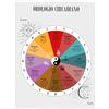 ShaktiStore - Poster decorativo Orologio Circadiano (Bioritmo degli Organi - Medicina Cinese - Wallart) | 30×40 cm | Cartoncino Patinato | Made in Italy | No cornice