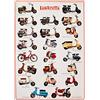 SIGEM Poster Lambretta Storiche - Stampa su Carta Patinata con Plastificazione Lucida - Formato 33x48 cm e 70x100 cm - Decorazione Murale per Collezionisti