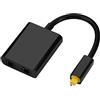Tihebeyan 1 In 2 Out Dual Port Audio Ottico Digitale Toslink Splitter Adattatore Audio Cavo In Fibra Ottica (Nero)