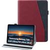 laddutoi Cover per Samsung Galaxy Tab S10 Ultra/S9 Ultra 14,6, Arancia | Custodia per Tab S10 Ultra/S9 Ultra in PU Pelle, Supporto Stand, Slot per Schede, Protettiva Flip Folio Tablet Cover Case