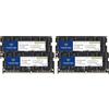 Timetec 32GB KIT(2x16GB) DDR4 2666MHz (PC4-2666V) PC4-21300 SODIMM RAM per laptop, mini PC e computer All-in-One - Non-ECC Unbuffered, 260 pin, 1,2V CL19 modulo di memoria (Confezione da 2)