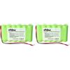 vhbw batteria sostituisce Compex 032002690 per strumentazione medica (1800mAh, 7,2V, NiMH) (Confezione da 2)