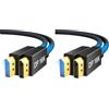 IVANKY Cavo DisplayPort 2.1 16K 60Hz 80Gbps, Cavo DP UHBR20 HDR 2M (Confezione da 2)