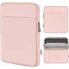 MoKo Custodia per Tablet Compatibile con Kindle Colorsoft, Kindle Paperwhite 12a Generazione 2024, Kindle 2024-2016, Custodia Portatile per Tablet con Doppia Tasca e portapenne, Rosa