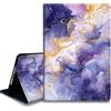 Bxgolkgd Custodia per tablet per iPad Air 11 pollici M2 (2024), iPad Air 5a/4a generazione da 10,9 pollici (2022/2020), custodia antiurto con supporto con dissipazione del calore, funzione di