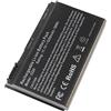 WYGUO GRAPE32 Batteria per laptop | Sostituzione per Extensa 5100 5210 5220 5230 5230E 5320 5420 5610 5620 5620G 5620Z 5630 5630EZ 5630G 5630Z (10.8V 5200mah)