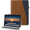 laddutoi Cover per iPad Pro 12.9 Pollici 2022/2021/2020/2018, Arancia | Custodia per iPad Pro 12.9 6/5/4/3 in PU Pelle, Supporto Stand, Slot per Schede, Protettiva Flip Folio Tablet Cover Case