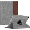 FINTIE Custodia per Nuovo iPad Air 10,5 (3ª Gen) 2019 / iPad PRO 10,5 2017 con Pencil Holder - Girevole 360 Gradi di Rotazione Cover Protettiva Case con Auto Sveglia/Sonno, Denim Gray