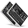 CELLONIC 2x Batteria compatibile con Nikon Coolpix S1, P1, S9, S2, EN-EL8 | 650mAh, 3.7V, Ioni di Litio per Nikon Coolpix S51, S6, S3, S52, S52c, P2, S5, S7c, s50, S50c, S51c, S7, S8