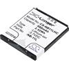 TECHTEK Batteria 680mAh compatibile con [Canon] ELPH 110 HS, ELPH 340 HS, IXUS 125, IXUS 125 125HS, 127, 130, 132, 133, 135, 137, 140, 145, 147, 150, 155, 157, 160, 165, 170, 240 240HS, 245 265, 275
