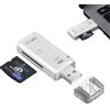 Ninnyi Lettore di schede flash portatile USB 2.0 Xd, lettore di schede per fotocamera Xd Picture per Windows Mac OS Linux Card Reader