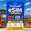 YouGuide Kenya eSIM 3GB 15Days