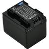 BTBAI BP 727 batteria per Canon BP727 BP 718 745 709 Legria VIXIA HF R300 R306 R37 BP718 R36 R57 R31 R500 R506 R50 R46 R406 M60 M500 M52 R32 R30 R38 R47 R56