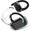 SLuB Auricolare Bluetooth a Orecchio Aperto, Auricolare Sportivo Senza Fili Bluetooth, a Conduzione D'aria, Bluetooth 5.3, Impermeabile IPX5, Adatto per Vorsa, Fitness e Gioco (Nero)