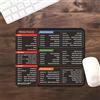 Generic Excel, tappetino da scrivania per mouse, scorciatoie antiscivolo, tastiera Excel, scorciatoie, tappetino per mouse con bordi cuciti per computer (26 x 21 cm)