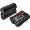edekoy EN-EL15 EN-EL15c - Batteria per fotocamera Nikon Z6 III Z7 II Z5 D500 D610 D750 Z8