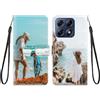 KARTXITAI Personalizzata Cover Compatibile con Motorola edge 70 pro 5G,con la Tua Foto,Immagine,Testo Flip Caso PU Pelle TPU Silicone Portafoglio Magnetica in Libro Slot Schede Custodia