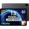 ALLDOCUBE Tablet 13'' Android 15, Schermo 2,8K 144Hz, 256GB ROM, 15000 mAh | Tablet Gaming Snapdragon 7+ Gen3, 24GB RAM, 8 Altoparlanti DTS, PD 33W, WiFi 6 BT 5.4, Ultra Pad