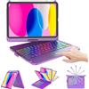 CC Store Custodia per tastiera touchpad per iPad 10.2 9th Gen 2021/8th Gen/7th Gen, Multi-Touch e tasti retroilluminati, girevole a 360° e portapenne, custodia con tastiera per iPad 10.2 (viola)