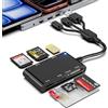 MTAKYI Lettore CIE 7 in 1 USB-C, Smart Card ISO 7816 | Lettore CIE e Smart Card 7 in 1 / ISO 7816 CAC PIV / USB-C USB-A Lightning / SIM SD MicroSD