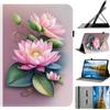 Mldjomid Custodia Protettiva Compatibile con Lenovo Legion Tab Gen 3 (8.8 Pollici) 2025 Flip in Pelle PU Cover con Supporto e Slot per Scheda per Legion Y700 3.Gen Tablet Tablet (Loto)
