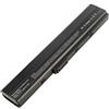 WYGUO A32-K52 A42-K52 A31-K52 A41-K52 A41-B53 Batteria per laptop | Sostituzione per Asus K52F K52J A52F X52F K52 K42F X52J A52J A42J K52JC A40DE A40DR A40DY A40F A40JB A40JC (11.1V 5200mAh)