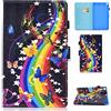 CASAFUNY Custodia per Samsung Galaxy Tab A7 10.4 2022/2020, Custodia Protettiva Magnetica Cover Ultra Sottile con TPU Copertura per SM-T509/SM-T503/SM-T500/SM-T505, Disco musicale