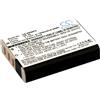 FYIOGXG Cameron - Batteria Sino per Ricoh GXR, GXR-A12, GXR-S10 PN: Ricoh DB-90, 1800 mAh