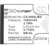 CS Cameron Sino 1000mAh Batteria compatibile con Canon Digital IXUS 200 IS, 210, 95 IS