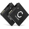 CELLONIC 2x Batteria compatibile con Canon IXUS 105, PowerShot S95, NB-6L