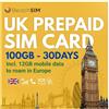 BeachSIM Carta Sim UK 30 giorni. 100 GB di dati alla velocità 4G/5G. Chiamate locali e SMS illimitati. Include 12 GB di dati per il roaming nell'UE. Funziona con iOS e Android